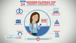 Finding The Perfect Home with Property 24